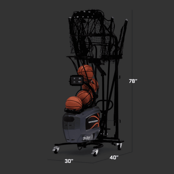 Dr. Dish All-Star+ | next level analytics - Image 2